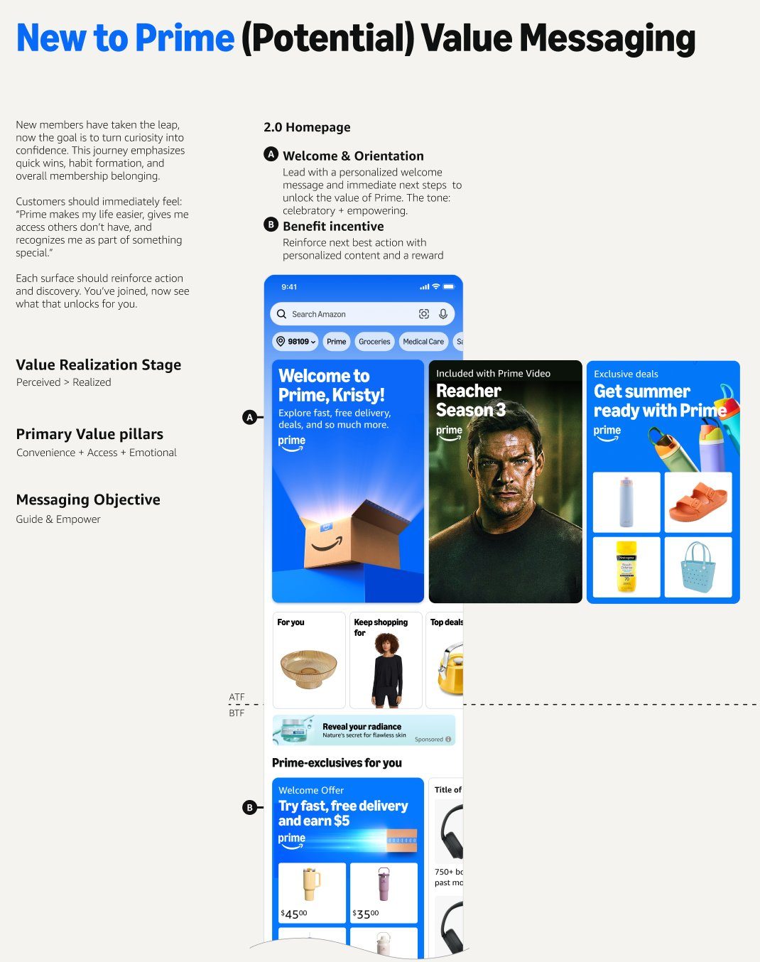 New to Prime Potential Value Messaging Homepage with personalized welcome, benefit incentive, and curated discovery.