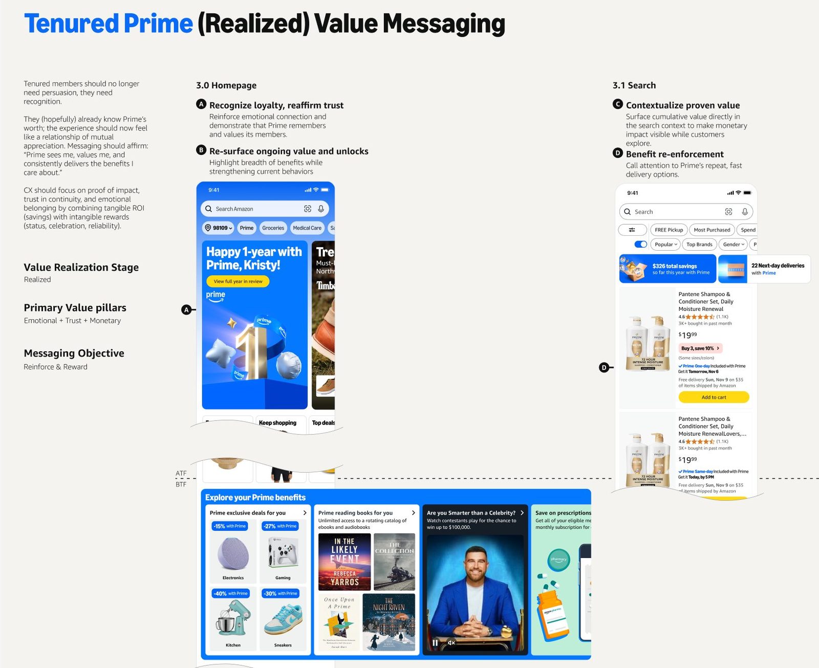 Tenured Prime Realized Value Messaging Homepage with anniversary moment and benefit re-surfacing.
