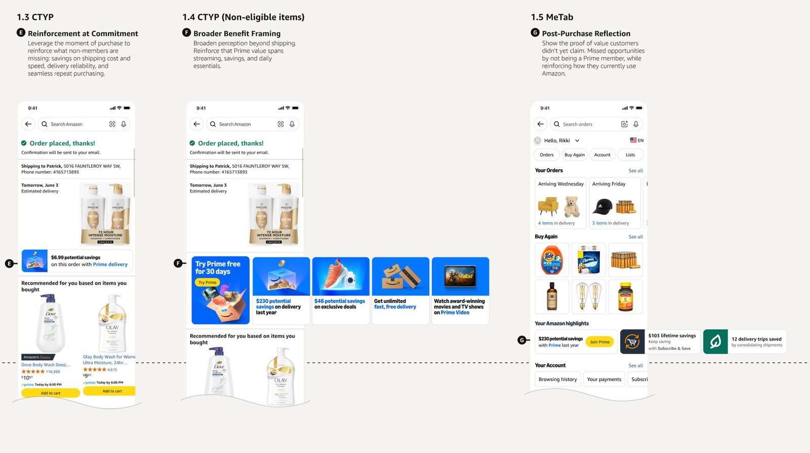 Non-Prime CTYP and Order Confirmation screens with Reinforcement at Commitment, Broader Benefit Framing, and Post-Purchase Reflection annotations.