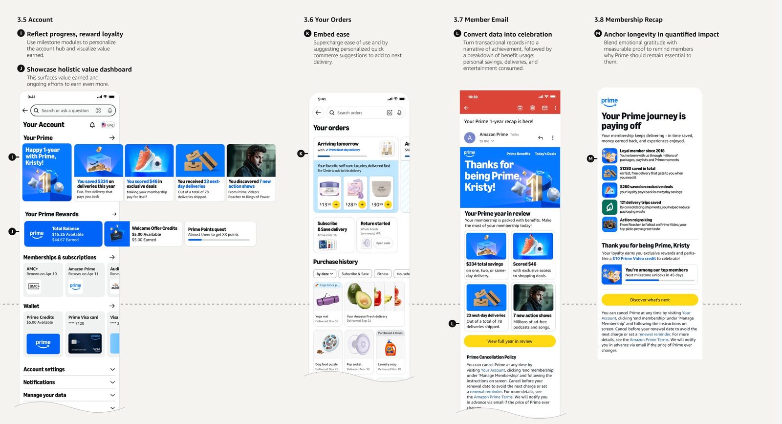 Tenured member Account, Orders, Member Email, and Membership Recap screens with Reflect progress, Embed ease, Convert data into celebration, and Anchor longevity annotations.