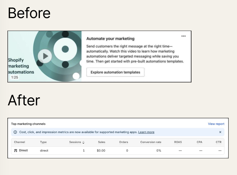 Feature to Task: from automation video to Top marketing channels