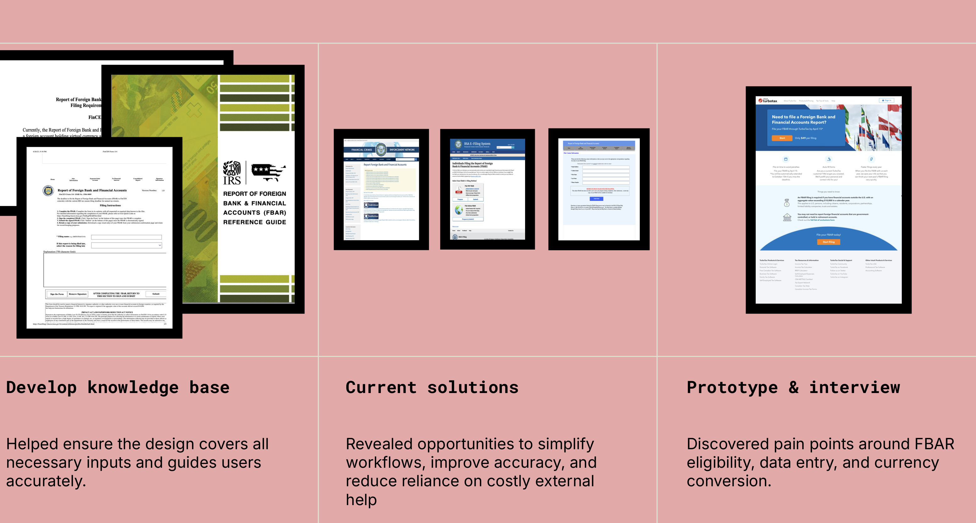 Discovery research showing knowledge base documents, current solutions audit, and prototype testing