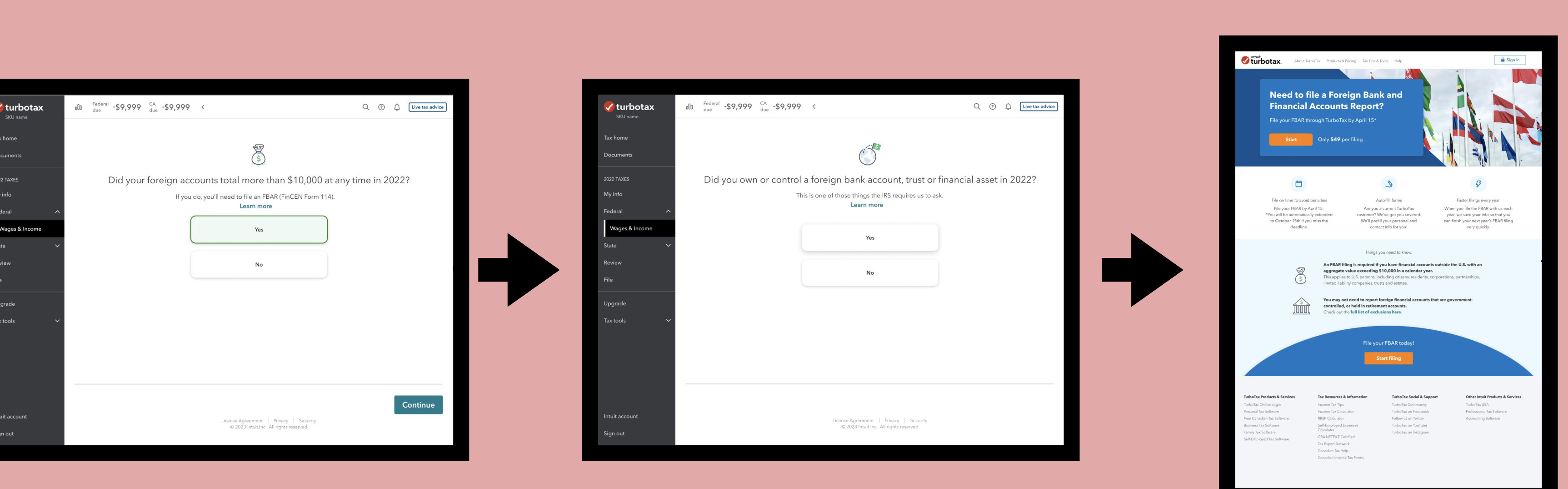 Three TurboTax screens in sequence: $10,000 threshold question with Yes selected, ownership and control of a foreign bank account question, and the FBAR marketing landing page